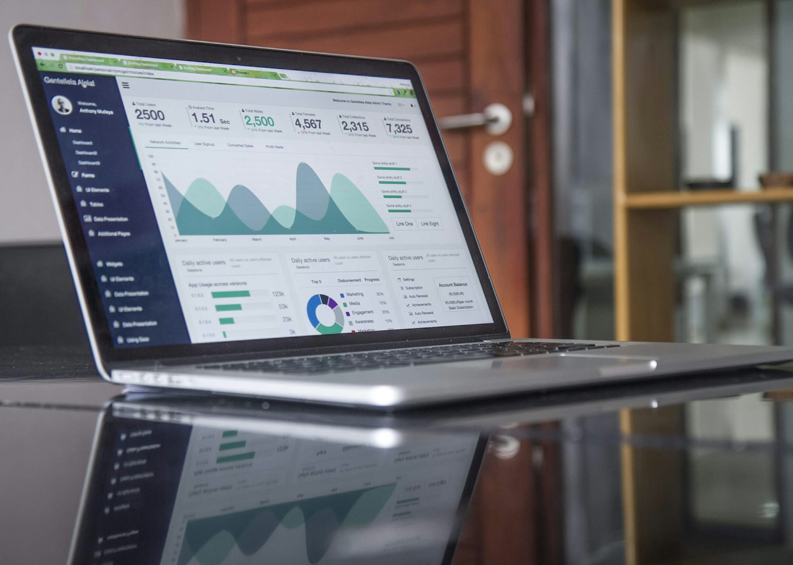 Website analytics dashboard on laptop