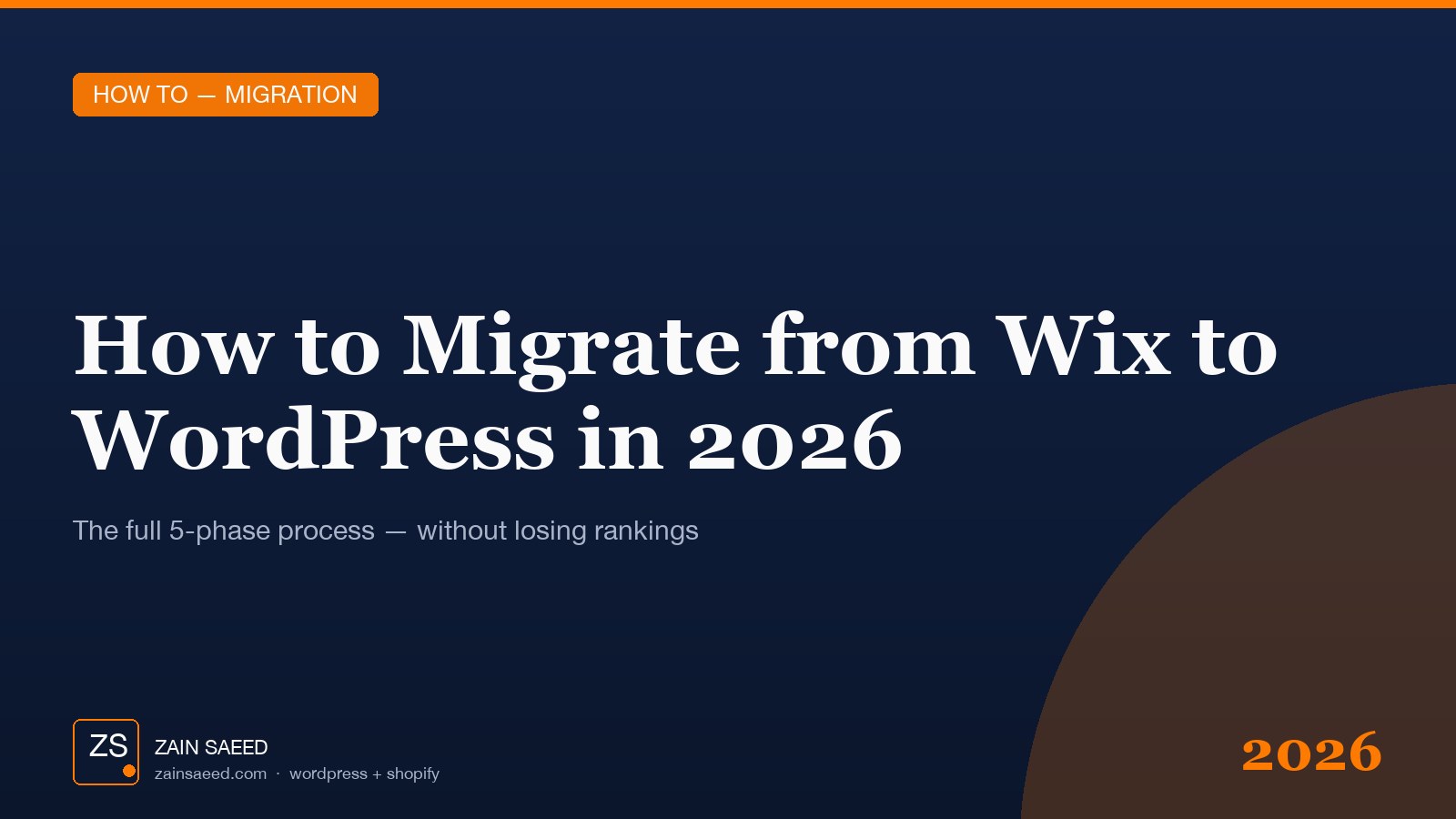Editorial cover image for How to Migrate from Wix to WordPress in 2026