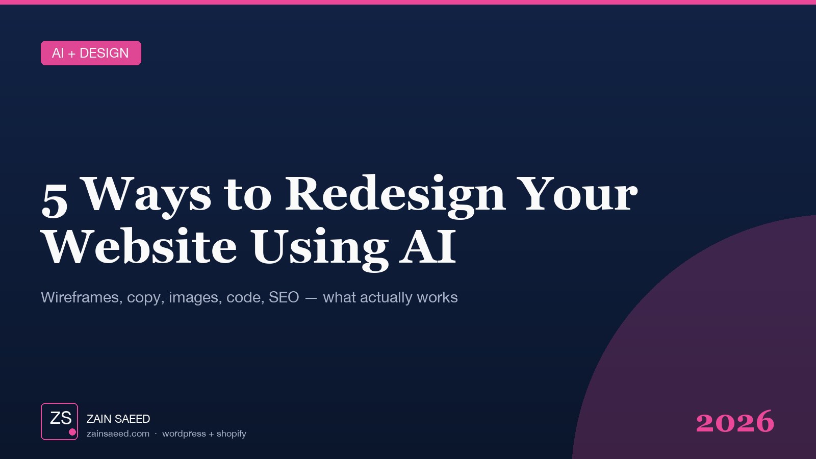 Editorial cover image for 5 Ways to Redesign Your Website Using AI in 2026