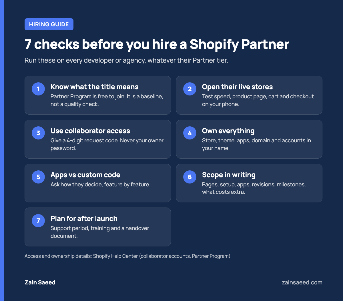 Infographic: 7 checks before you hire a Shopify Partner developer, from checking live stores and collaborator access to ownership, written scope and support after launch